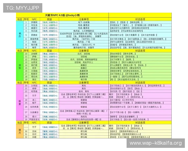 凯发注册送21官网最新优惠活动一览助你轻松获取丰富奖励