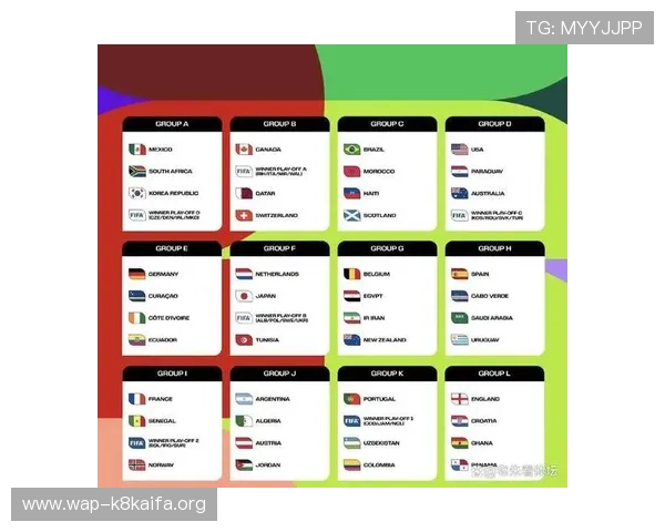 世界杯2026预选赛赛程最新更新，详细时间表及比赛安排全方位解读帮助粉丝提前准备